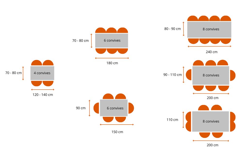 Choix de dimension de votre table de 4 à 8 personnes